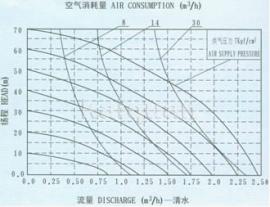 聚氨酯抗水解劑在聚氨酯彈性體、泡沫和膠粘劑中的應(yīng)用研究，旨在顯著提升材料的耐水解性能和使用壽命。