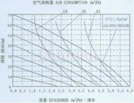 聚氨酯塑膠跑道/硅PU高效抗氧紫外劑與光穩(wěn)定劑的復(fù)配技術(shù)，構(gòu)建全方位的老化防護(hù)體系。