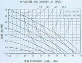 水性體系通用型高效消泡劑在水性涂料、油墨和膠粘劑中的應(yīng)用研究，旨在消除生產(chǎn)和施工過程中的氣泡。