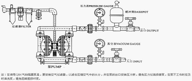 研究Jeffcat TAP 胺類催化劑的分子結(jié)構(gòu)與催化活性的關(guān)系，實現(xiàn)性能定制。