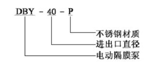 非遷移性亨斯邁無味胺催化劑：解決聚氨酯制品霧化和表面污染問題。
